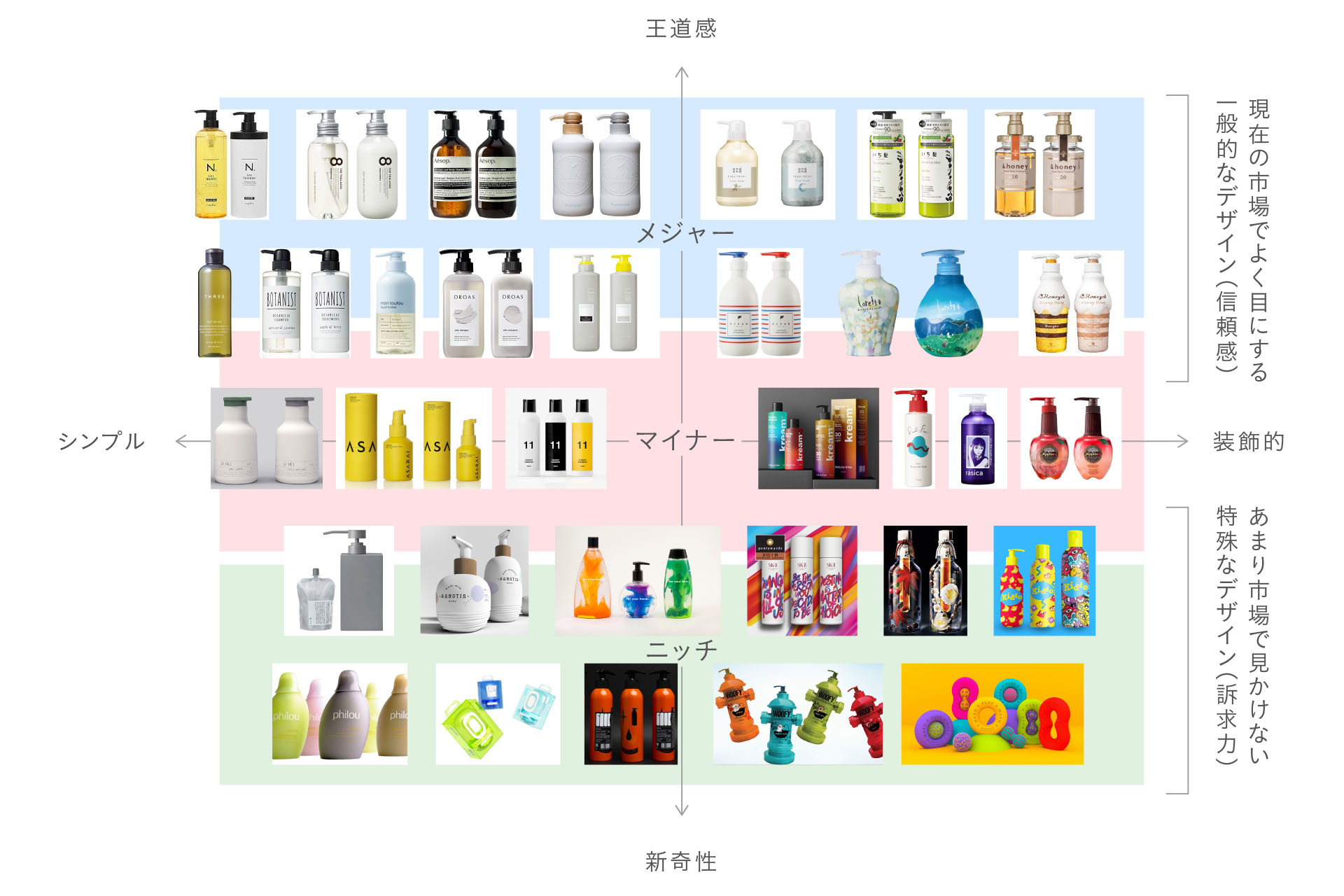 ShinkoQ